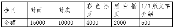 印刷包装展会收费