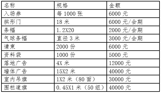 印刷包装展会收费