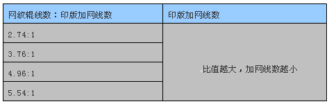 网纹辊.png