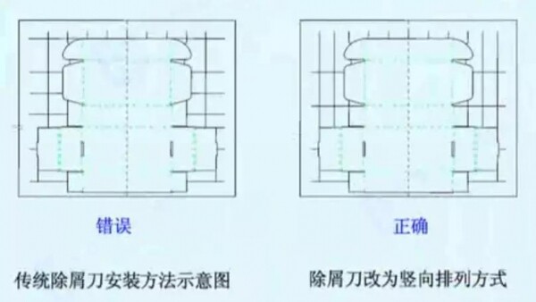 除屑刀安装方法.jpg
