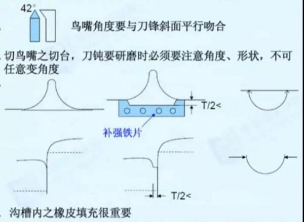 接刀位置补强.jpg