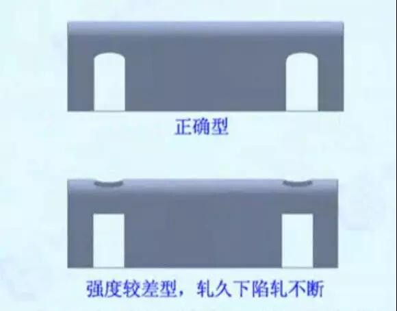 装刀注意事项1.jpg