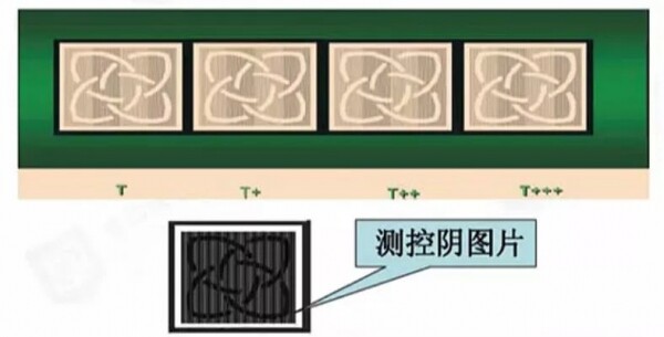 主曝光时间的确定.jpg